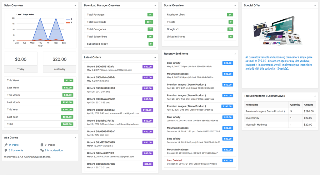 Premium Package Dashboard
