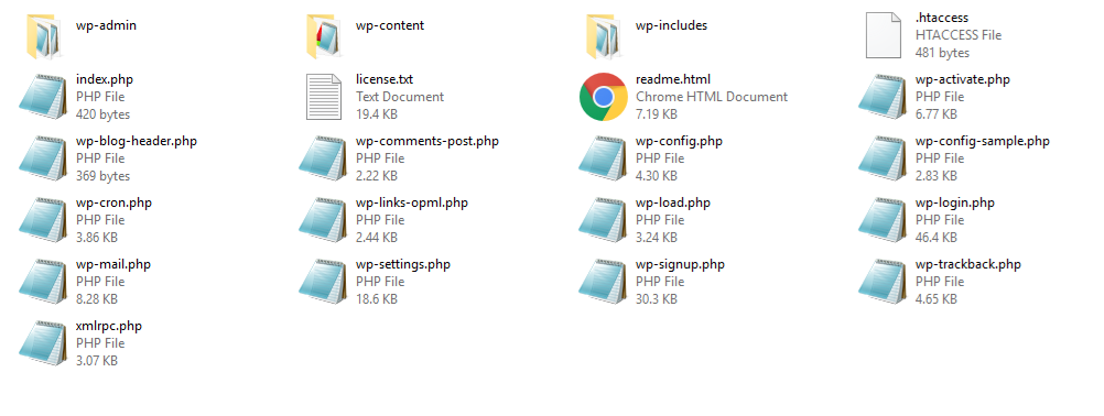 WordPress files and directory structure