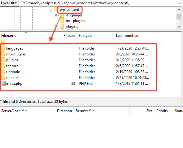 Ultimate Guide To WordPress File And Directory Structure