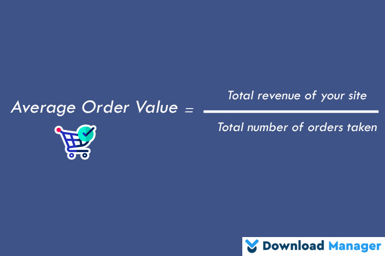 ecommerce metrics - average  order  value