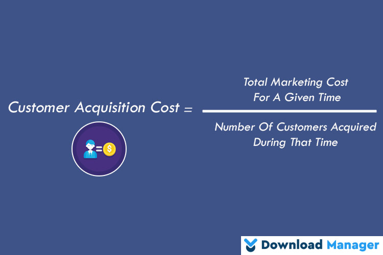 ecommerce metrics - customer  acquisition  cost