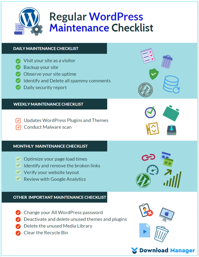 15 Powerful WordPress Website Maintenance Checklist Essentials