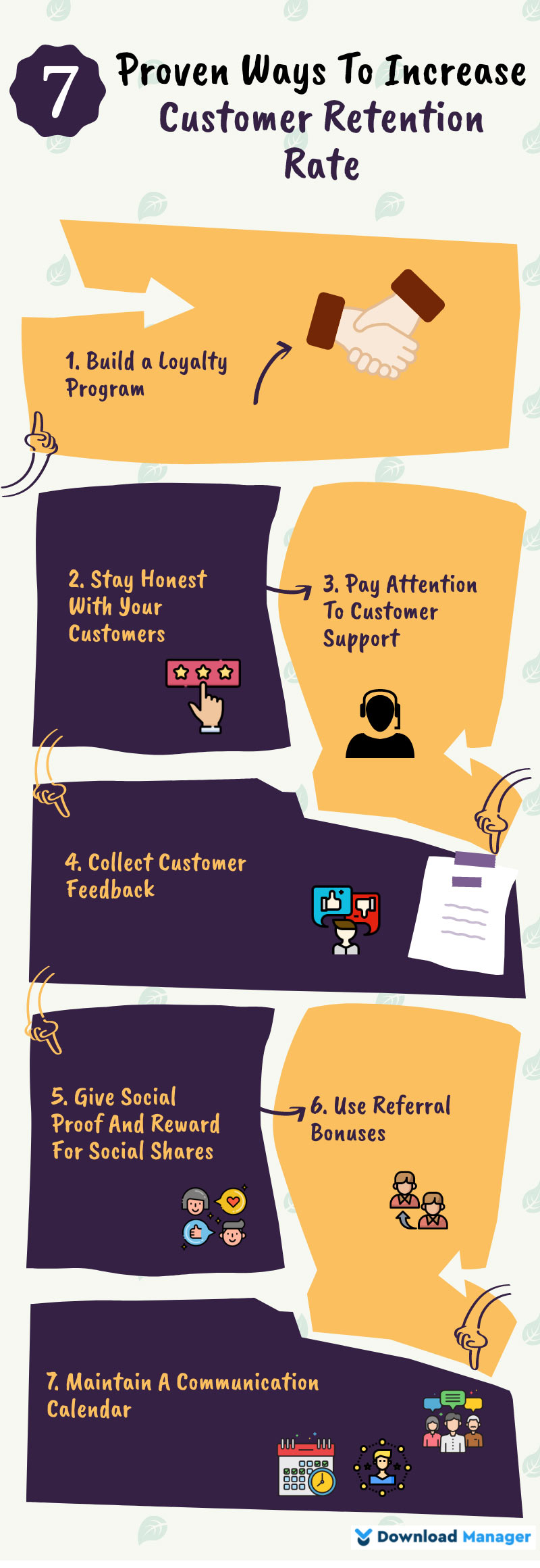 ways to increase customer retention rate
