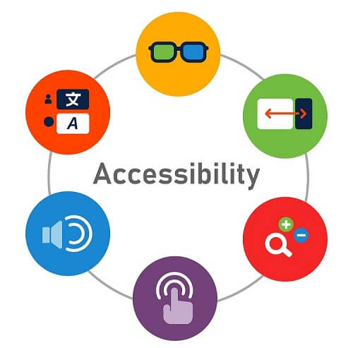 WordPress Website accessibility